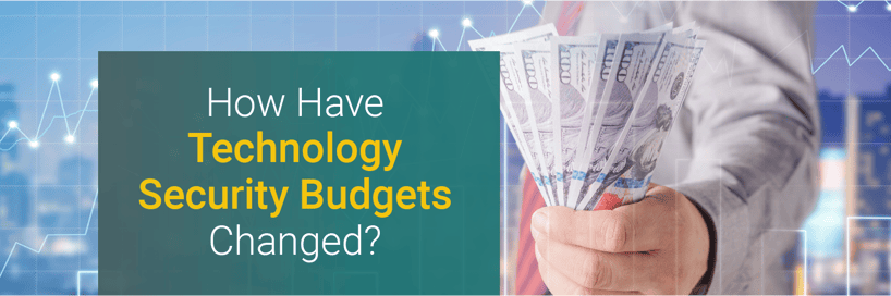 Technology security budgets How have technology security Budgets changed