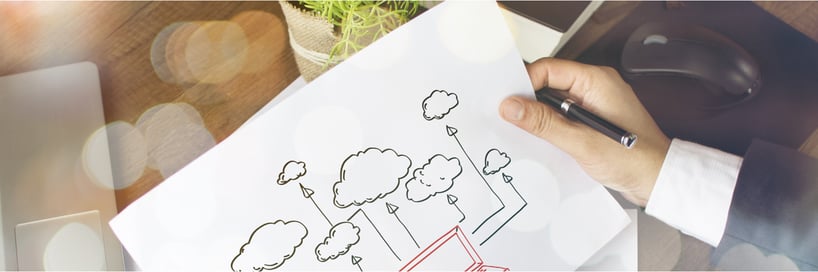 Cloud Security Guidance