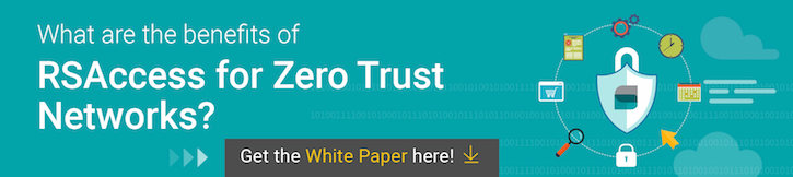 Zero Trust Network
